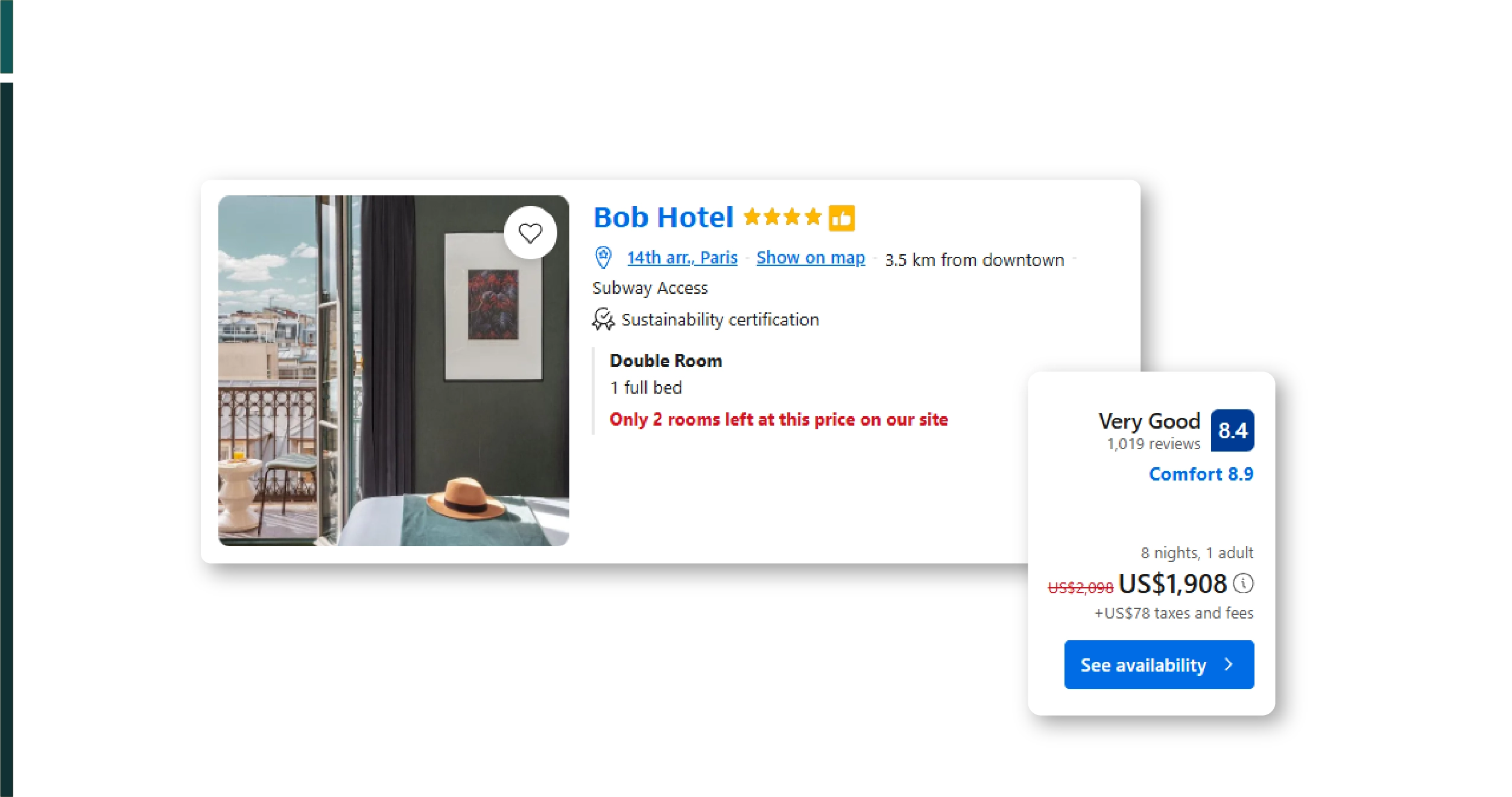 Challenges in the Hotel Industry